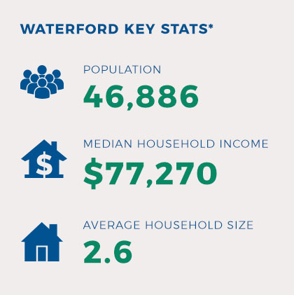 home-STATS-1