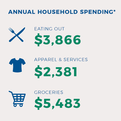 home-STATS-2